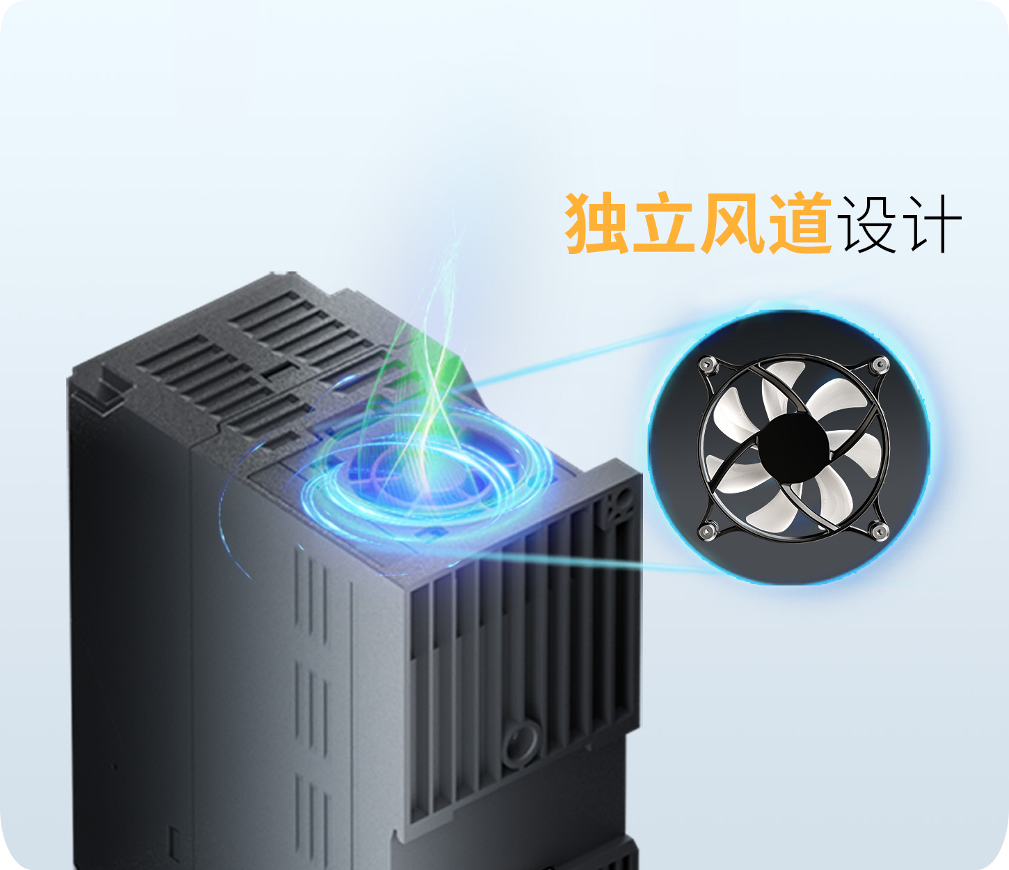 风道与PCB板完全隔离