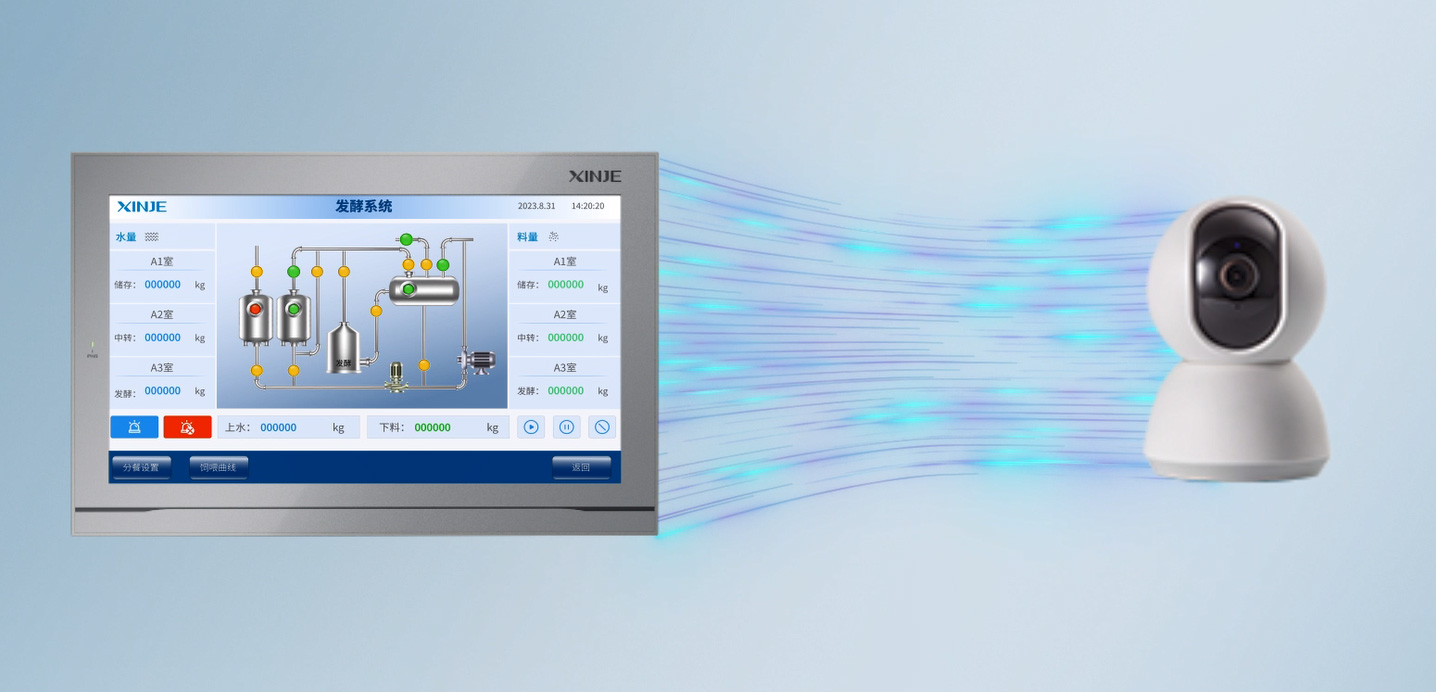 支持视频监控(限TS5D系列)