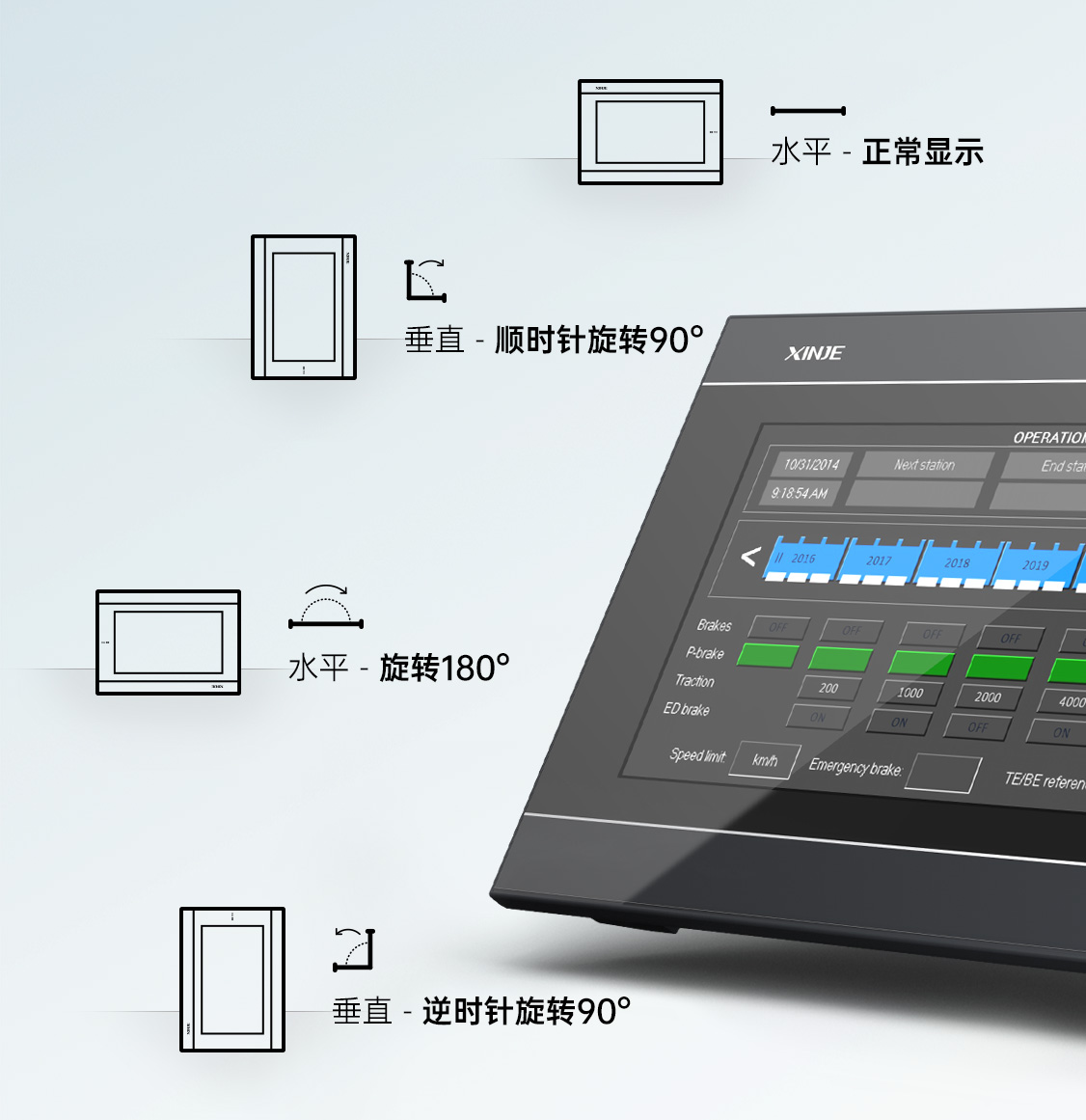 不同方向,随心安装