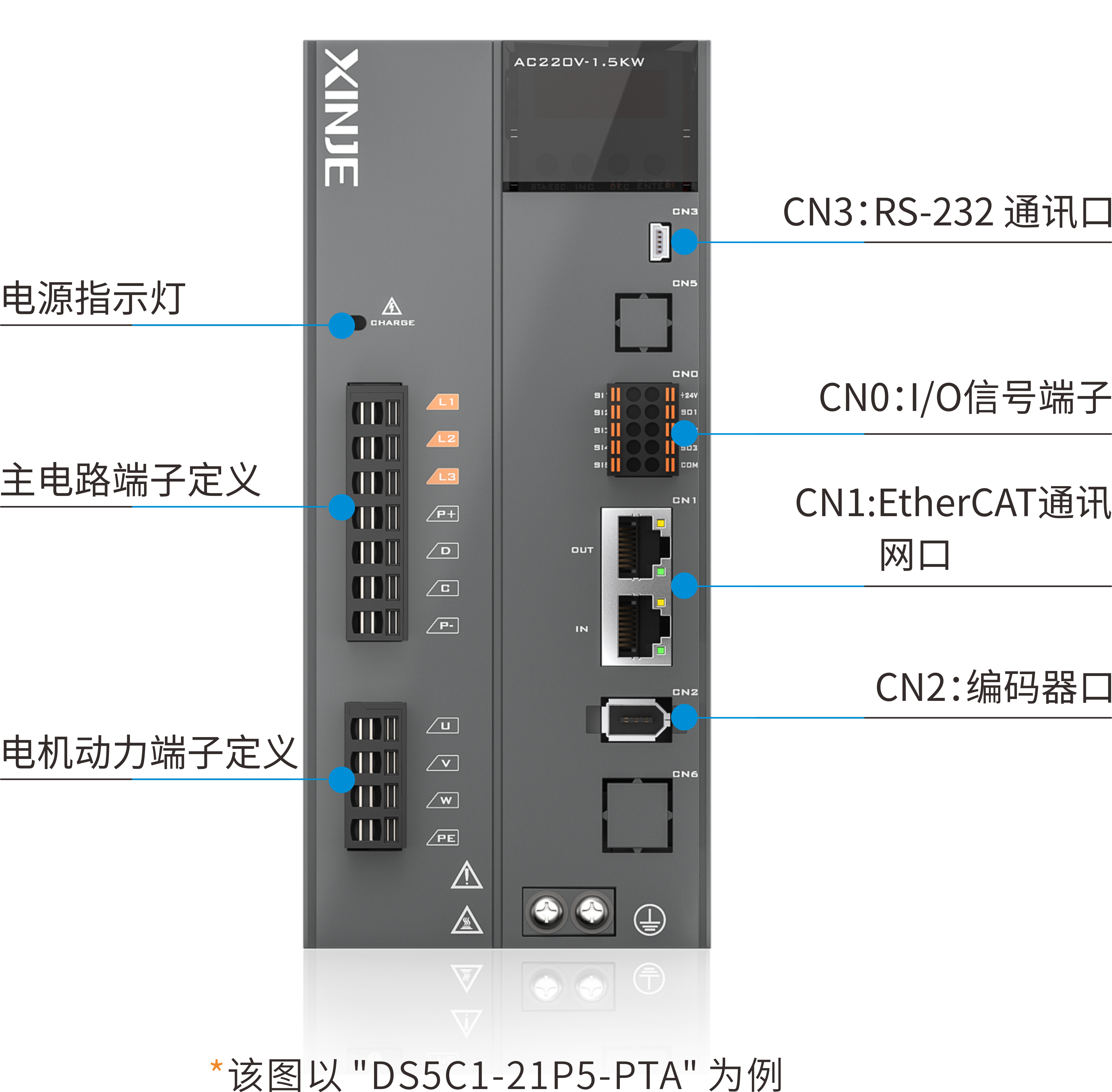 功能丰富,应用更广泛