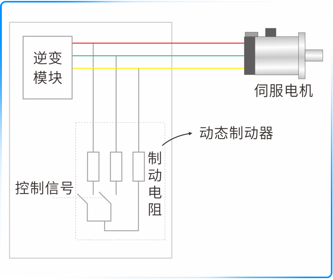 安全可靠,为生产力保驾护航