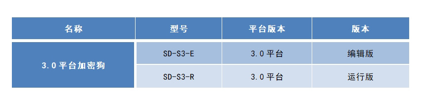 小巧便捷、内置安装服务