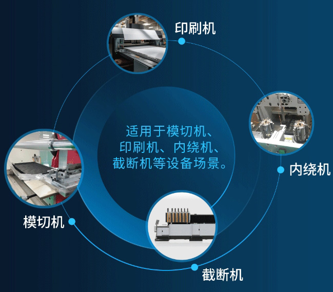 多维应用场景 满足行业需求