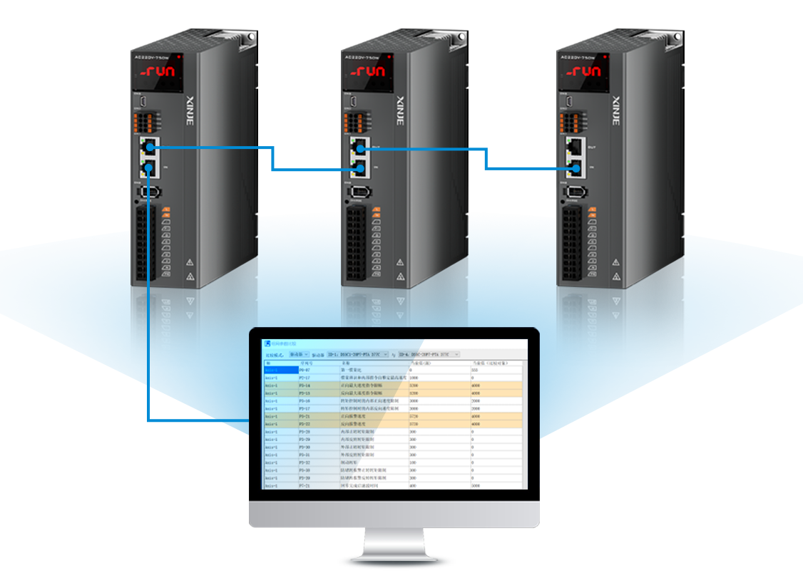 组网调试,更高效