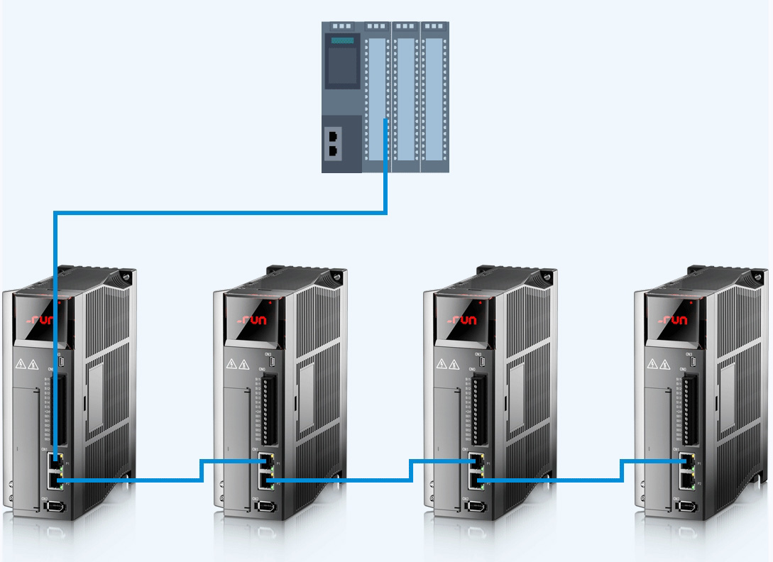 灵活拓扑结构，组网更快捷，布线更灵活；