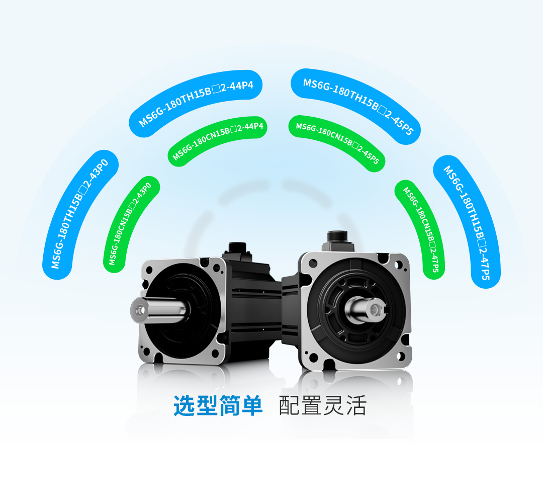 选型简单，配置灵活