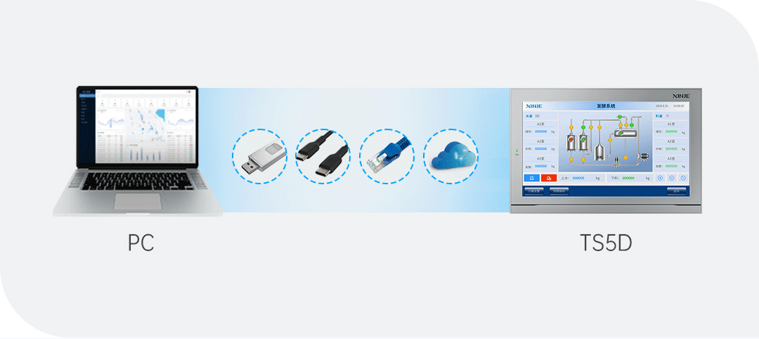 多种上下载方式