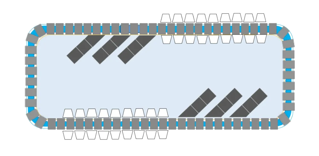 环线交叉带解决方案
