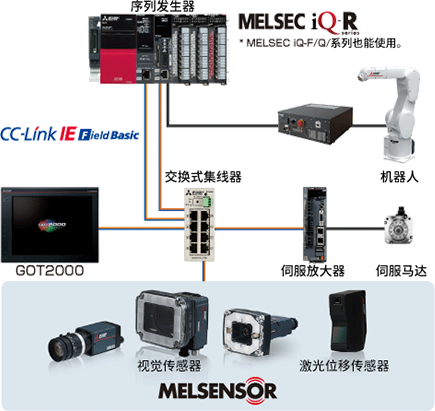 1763110869240247.png block1.png