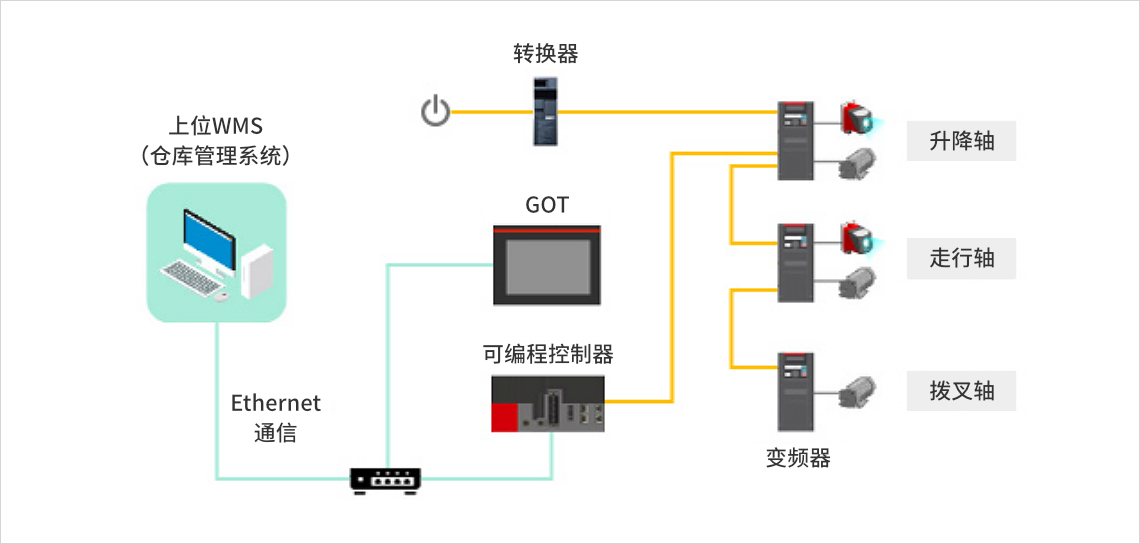 1763369257317379.png 2.png