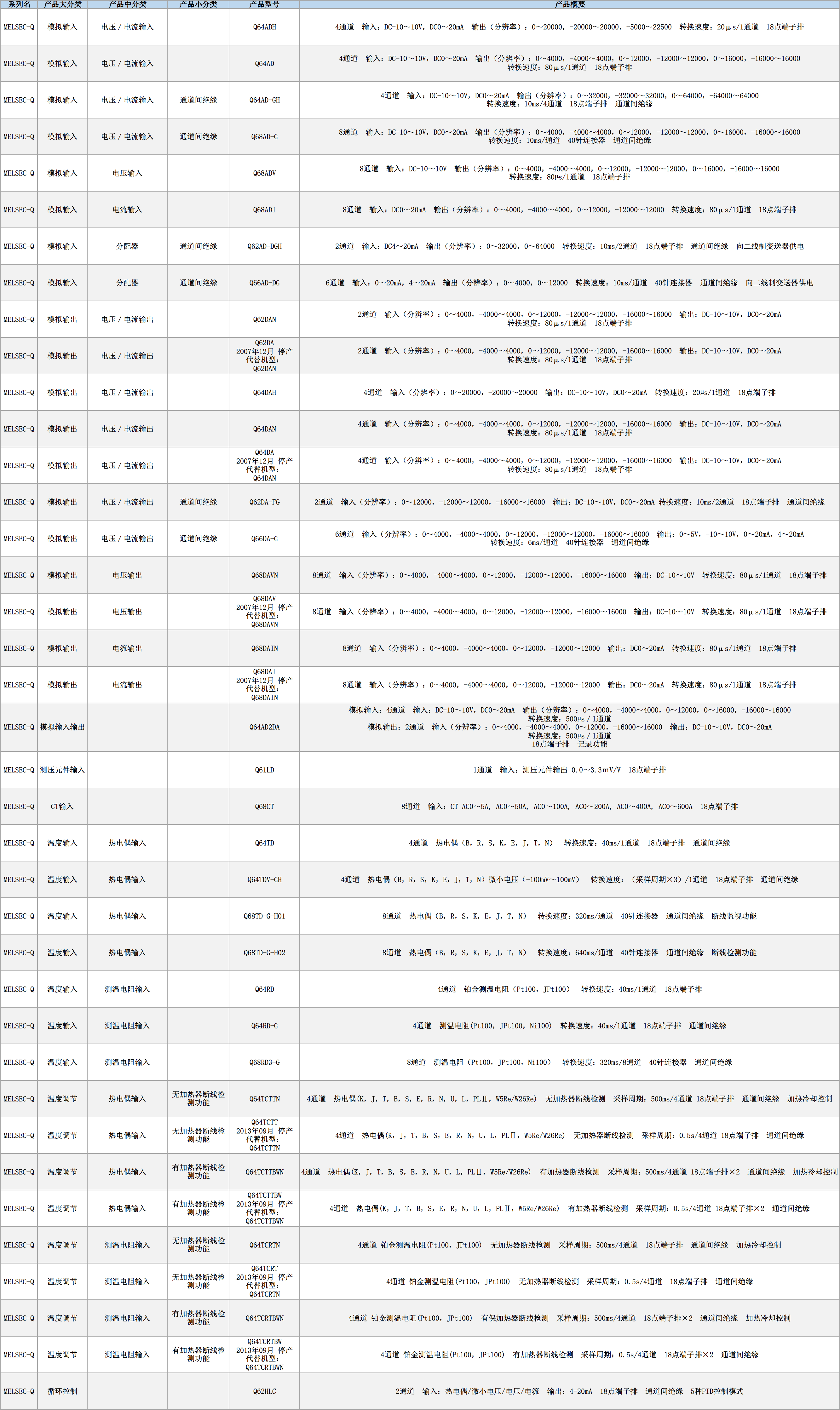 1766974170748195.png 图片2.png