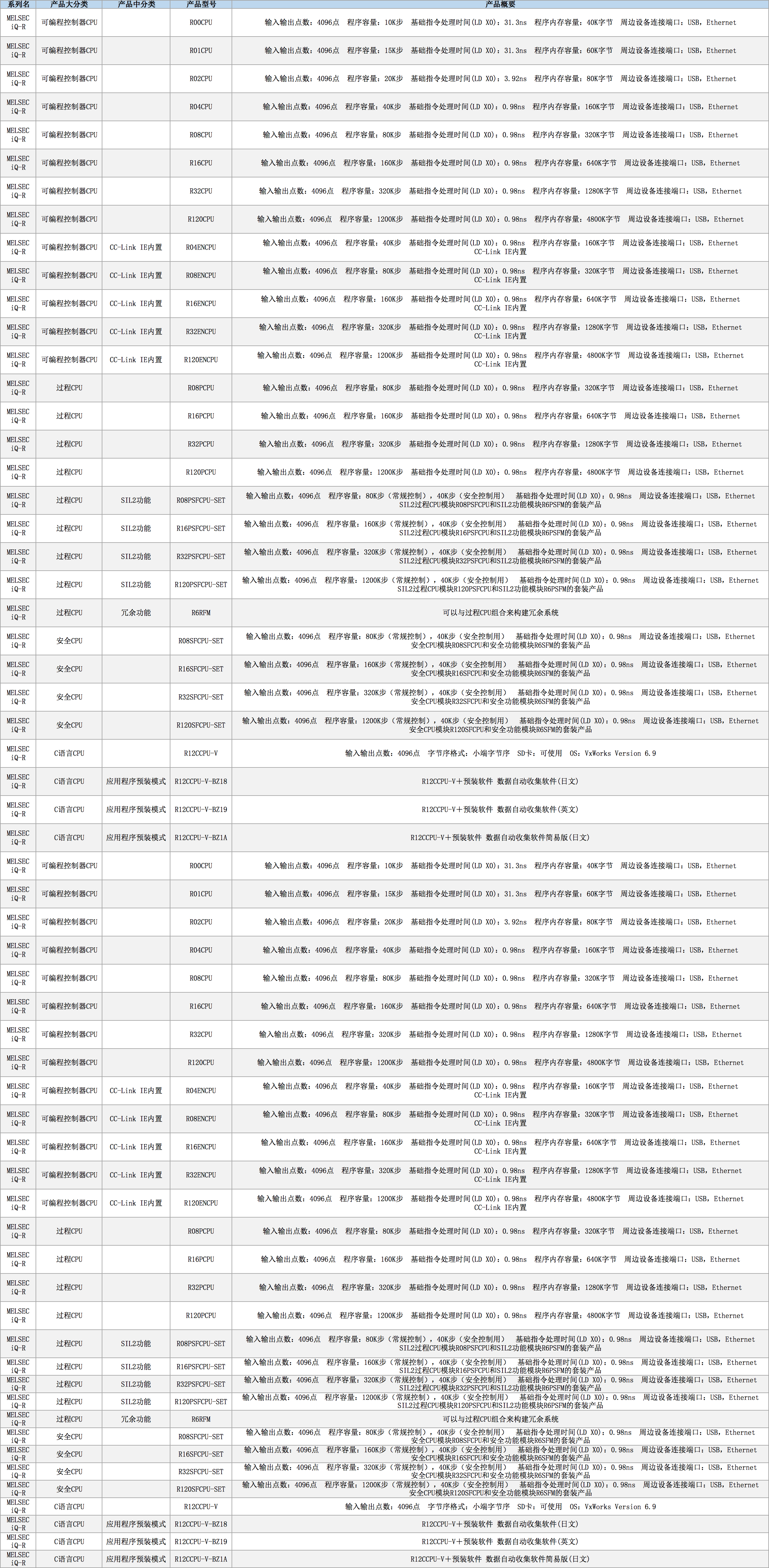 1767062507657793.png 4f3ee9f4-107e-467d-9ce0-a47a8c4dd4e1.png