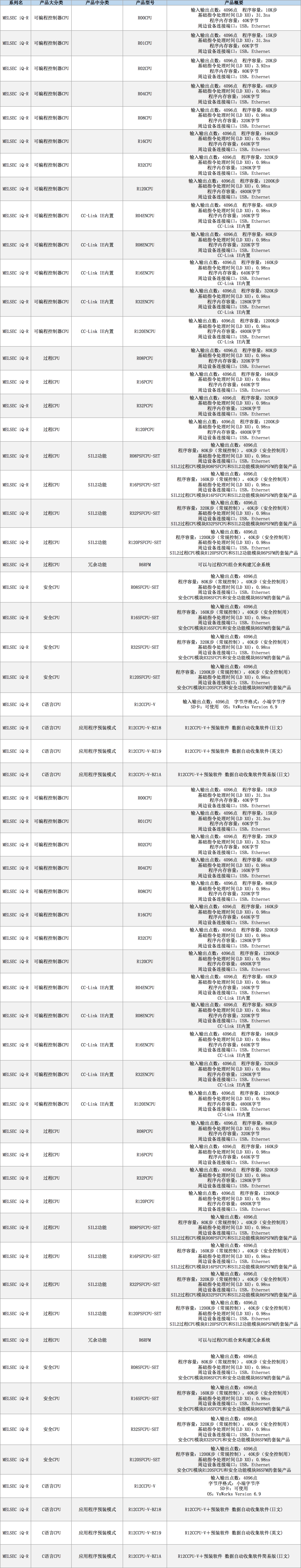 1767062640590786.png 5c2bbcc3-af00-4cf5-8c2f-eeb17877be53.png