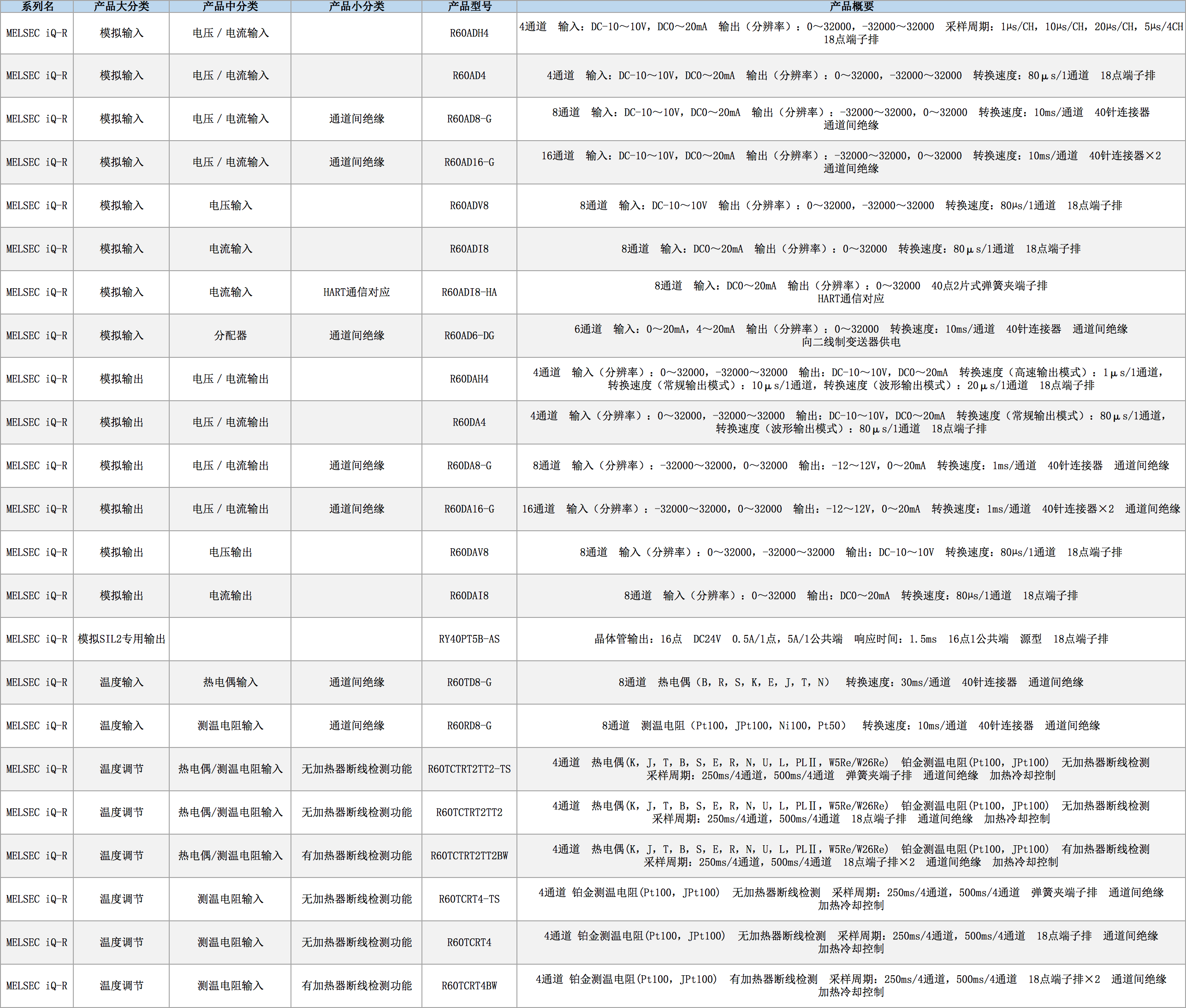 1767062728558453.png f1b77243-b91e-4933-8758-a4c2b248fbd4.png