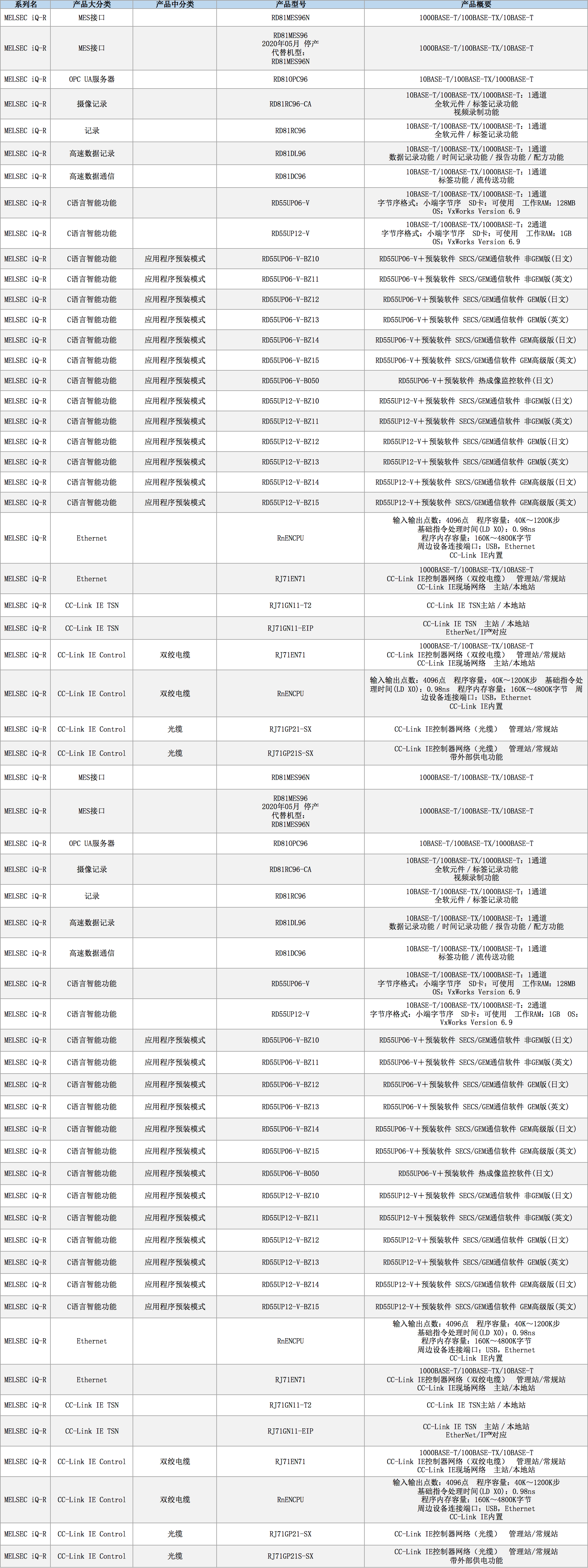 1767062874300119.png 3bfe6b10-3aab-4af6-9424-1e154013a01d.png