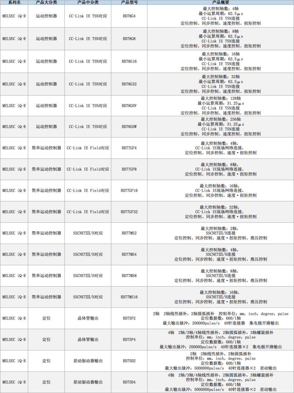 1767062957792882.png 594660f7-3386-4bbd-9dc4-3bb1a0cc480e.png